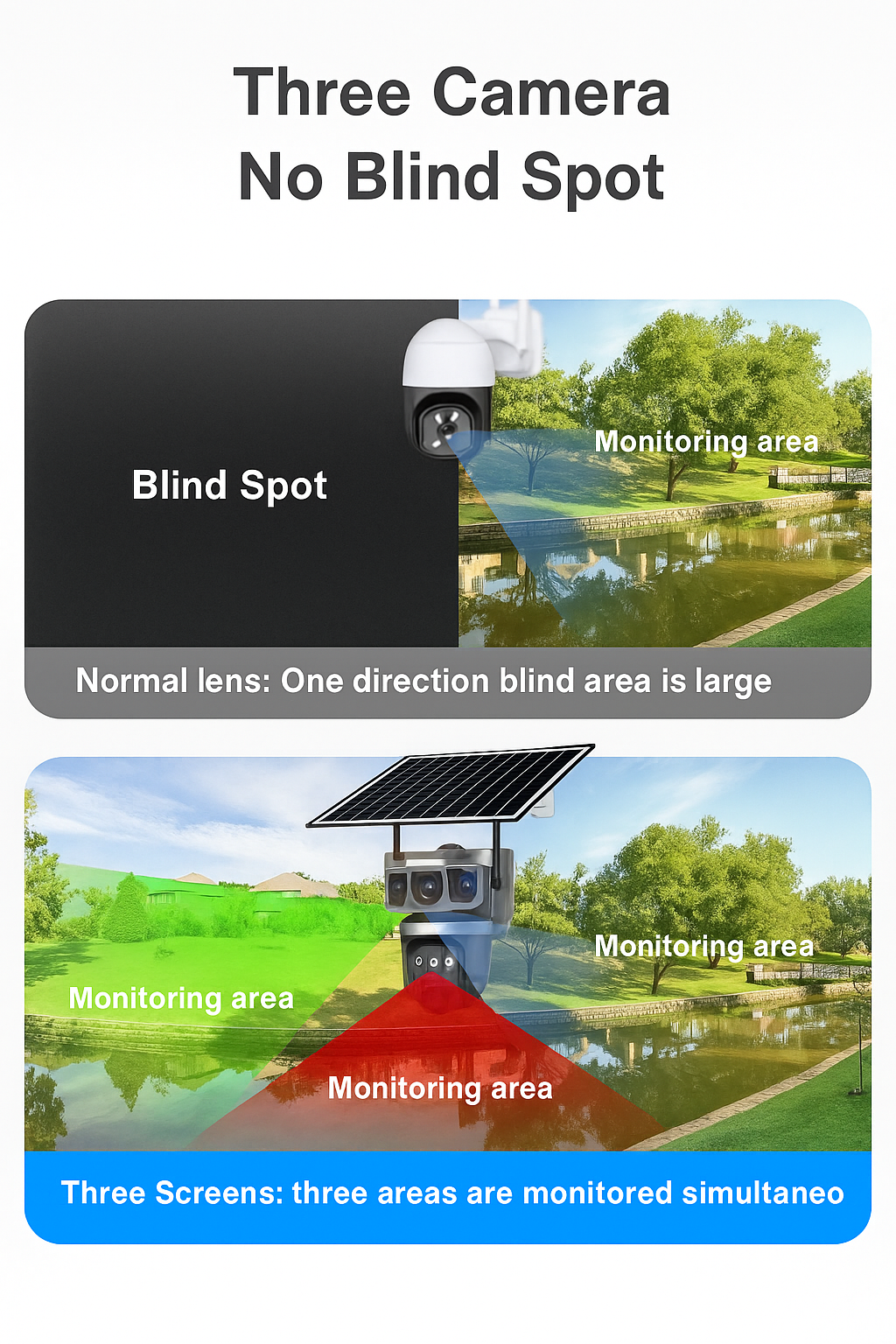 Solar Camera