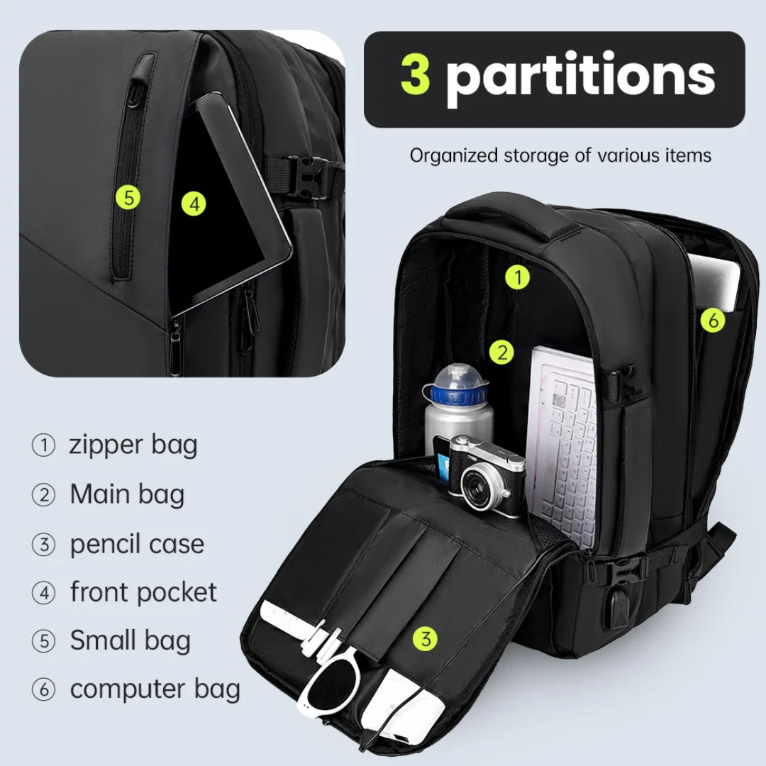 multi-functional backpack